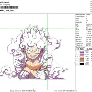 Monkey D Luffy Embroidery Designs