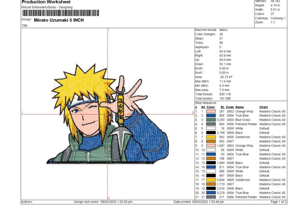 Minato Design Minato Uzumaki embroidery design / Anime Character Embroidery Pattern ...